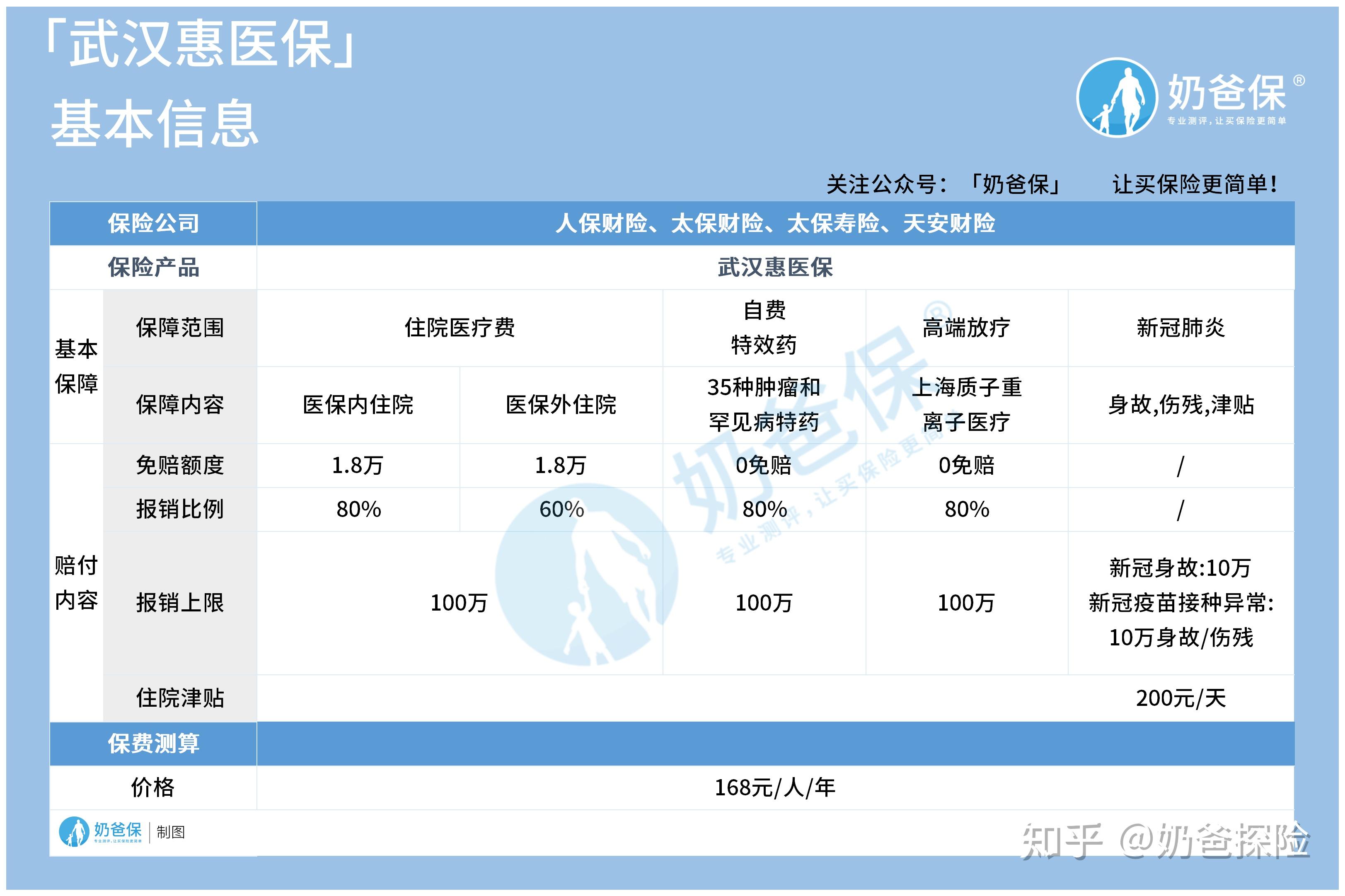 新昌找中介10分钟提取医保(医保提取代办中介)