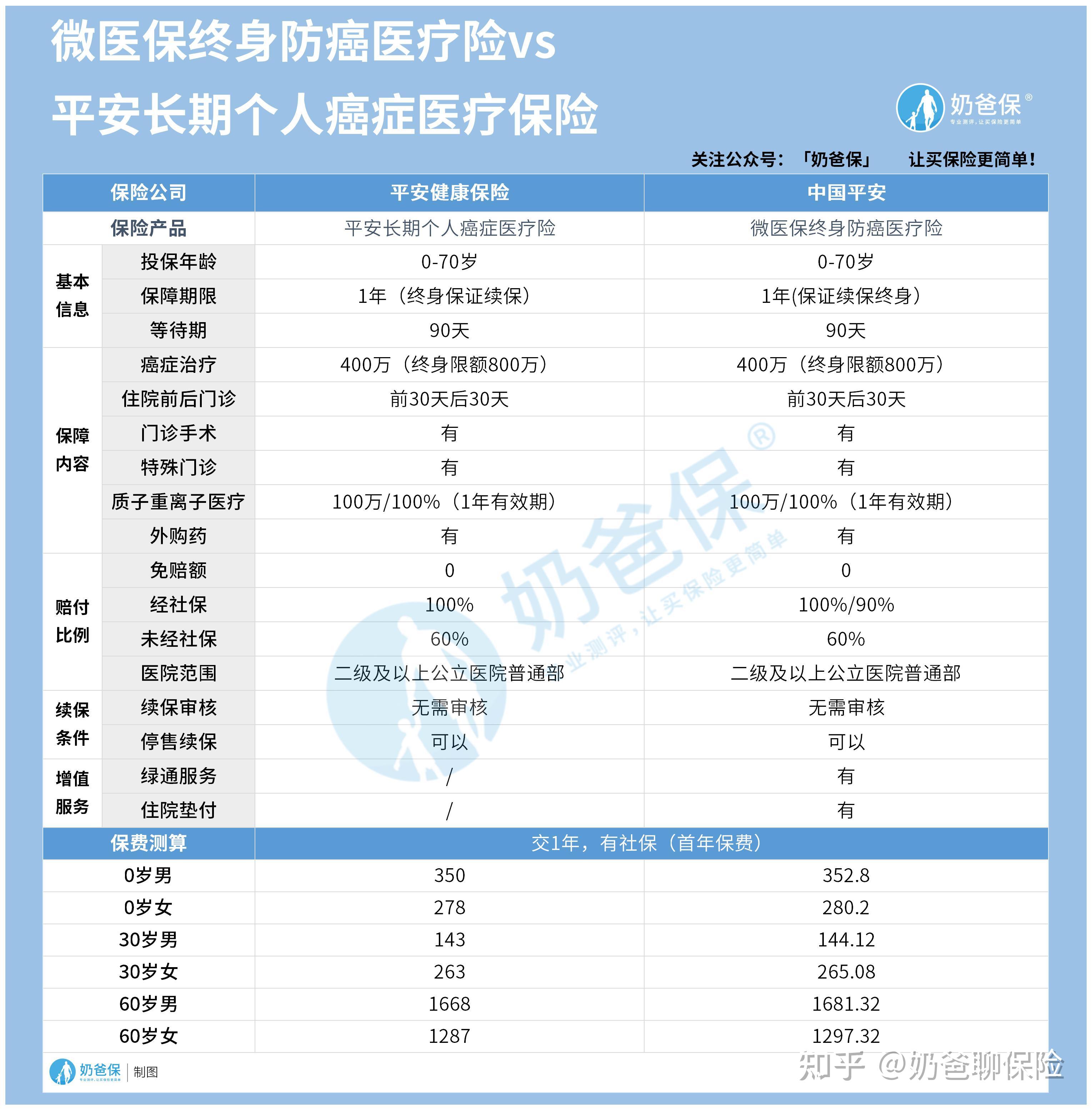 新昌医保卡提现套取中介(谁能提供医保卡提现骗局？)