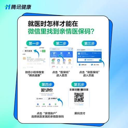 新昌独家分享医保卡提取现金到微信怎么操作的渠道(找谁办理新昌医保卡提取现金到微信怎么操作的？)