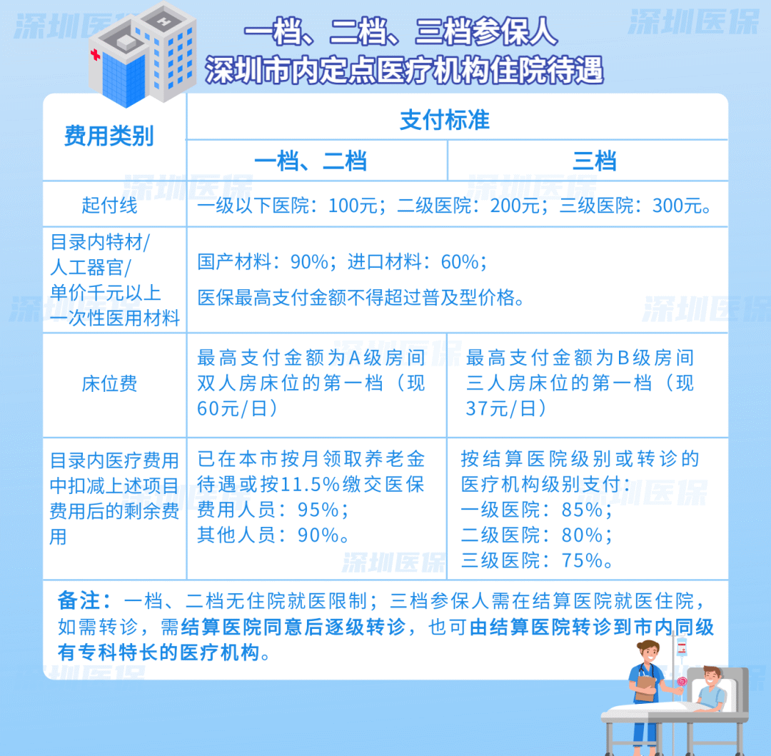 新昌独家分享医保卡怎么能套现啊??的渠道(找谁办理新昌医保卡怎么套现金吗？)