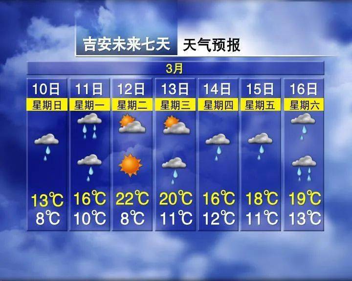 新昌最新上海24小时天气预报查询方法分析(最方便真实的新昌上海24小时分时天气预报方法)