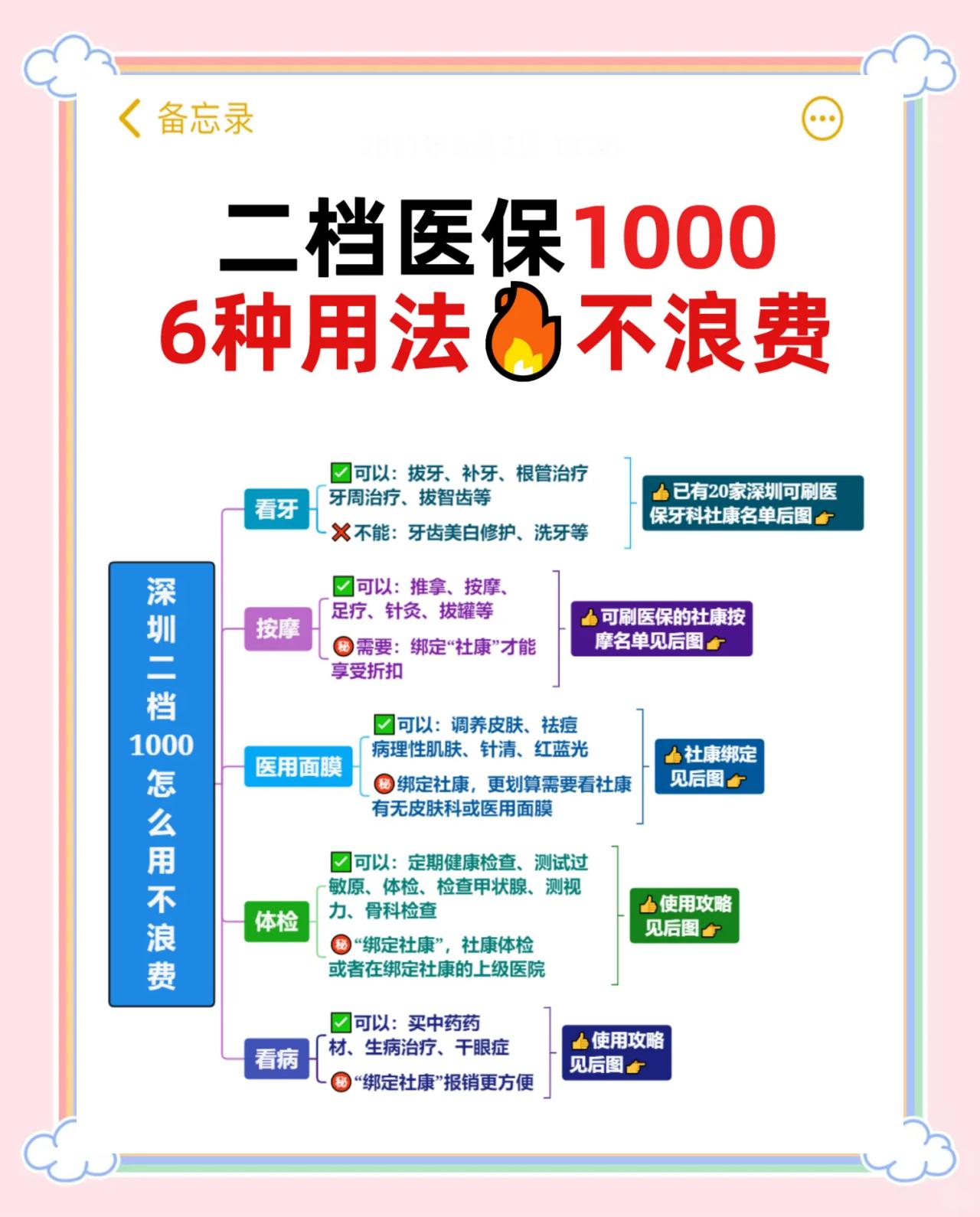 新昌最新深圳哪里可以套医保卡现金方法分析(最方便真实的新昌急用深圳钱套医保卡联系方式方法)