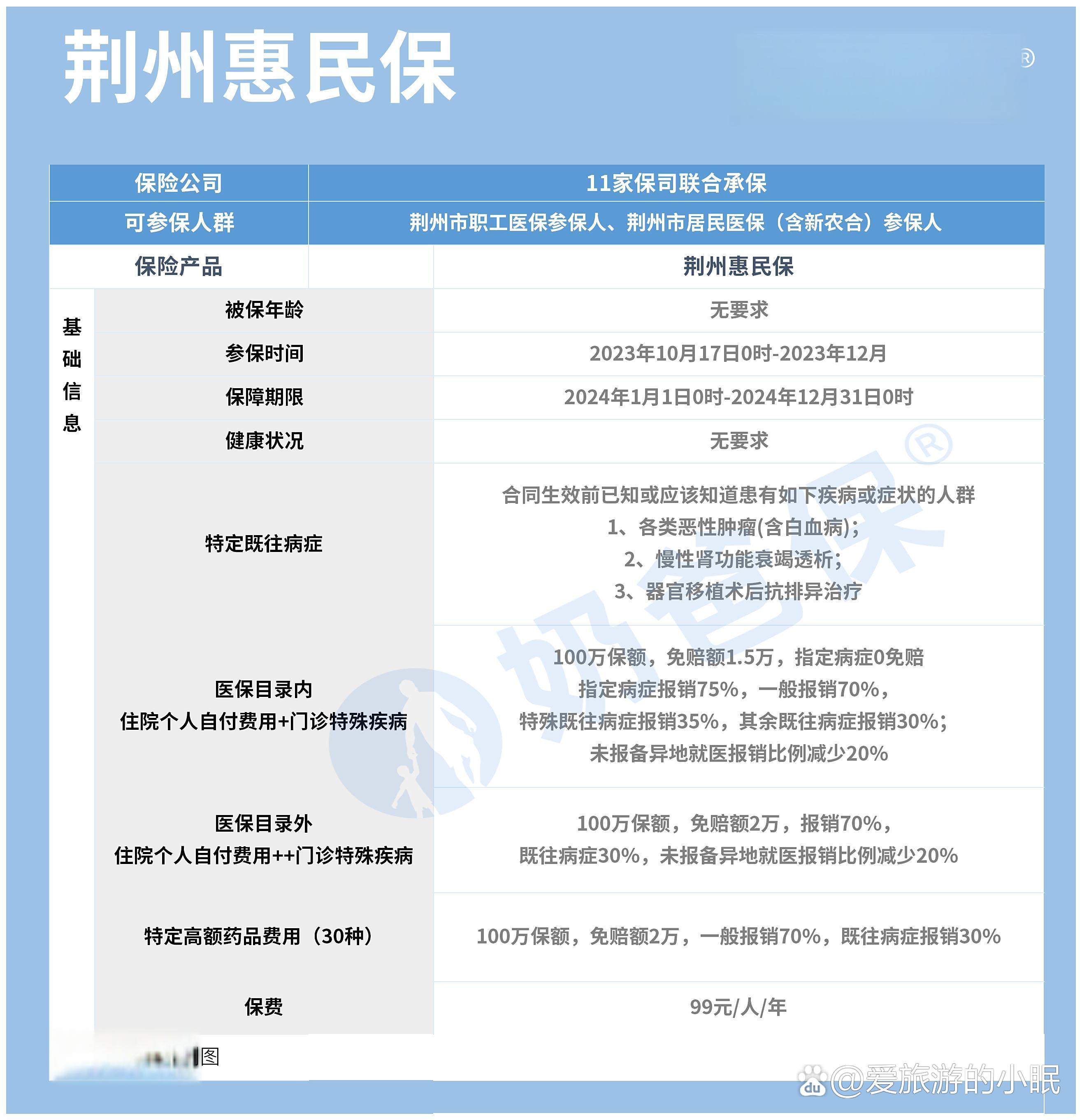 新昌最新医保账户惠民保险代扣是什么方法分析(最方便真实的新昌惠民医保作品方法)