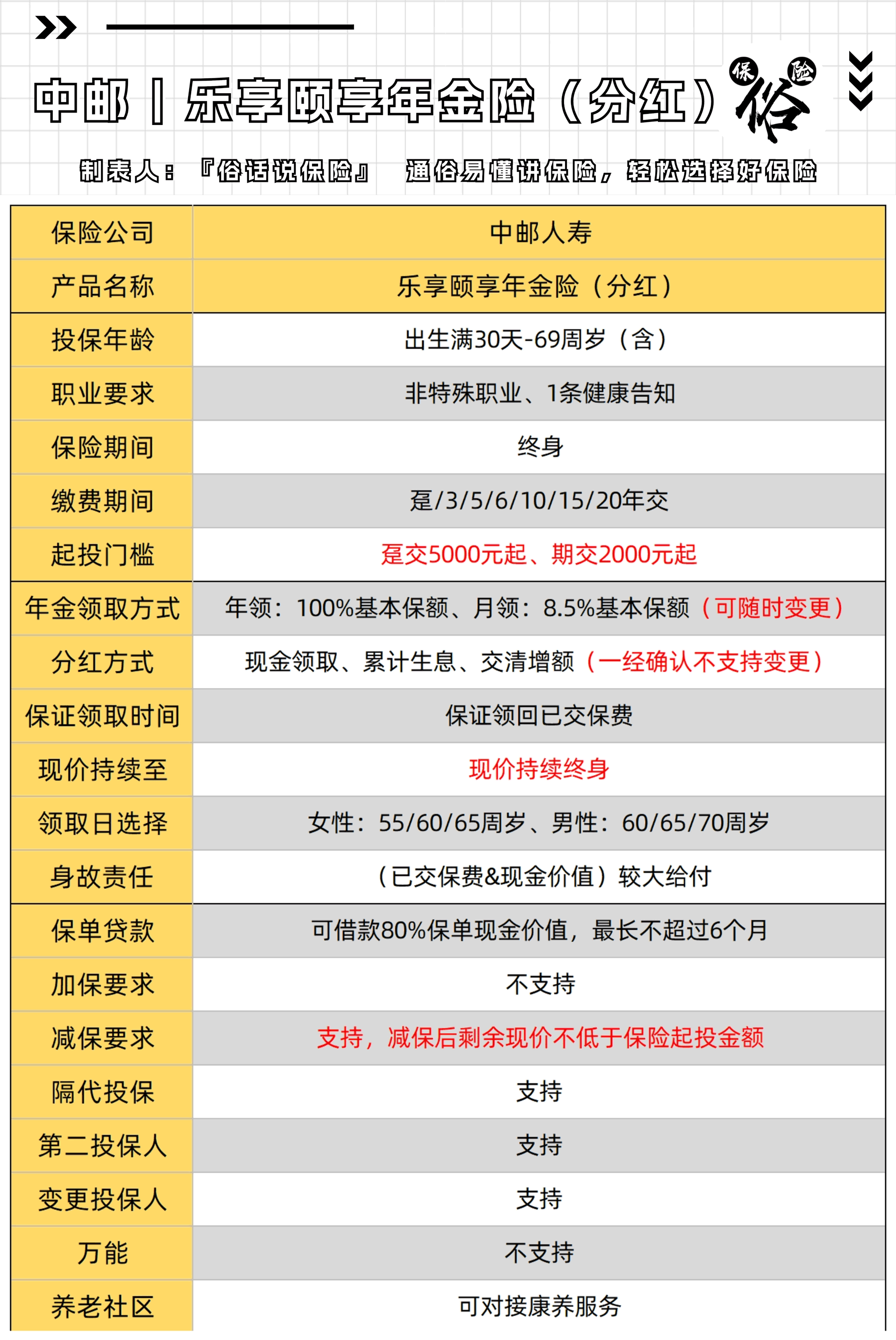 新昌最新套取养老金最厉害三个方法方法分析(最方便真实的新昌套取国家养老保险怎么处理方法)