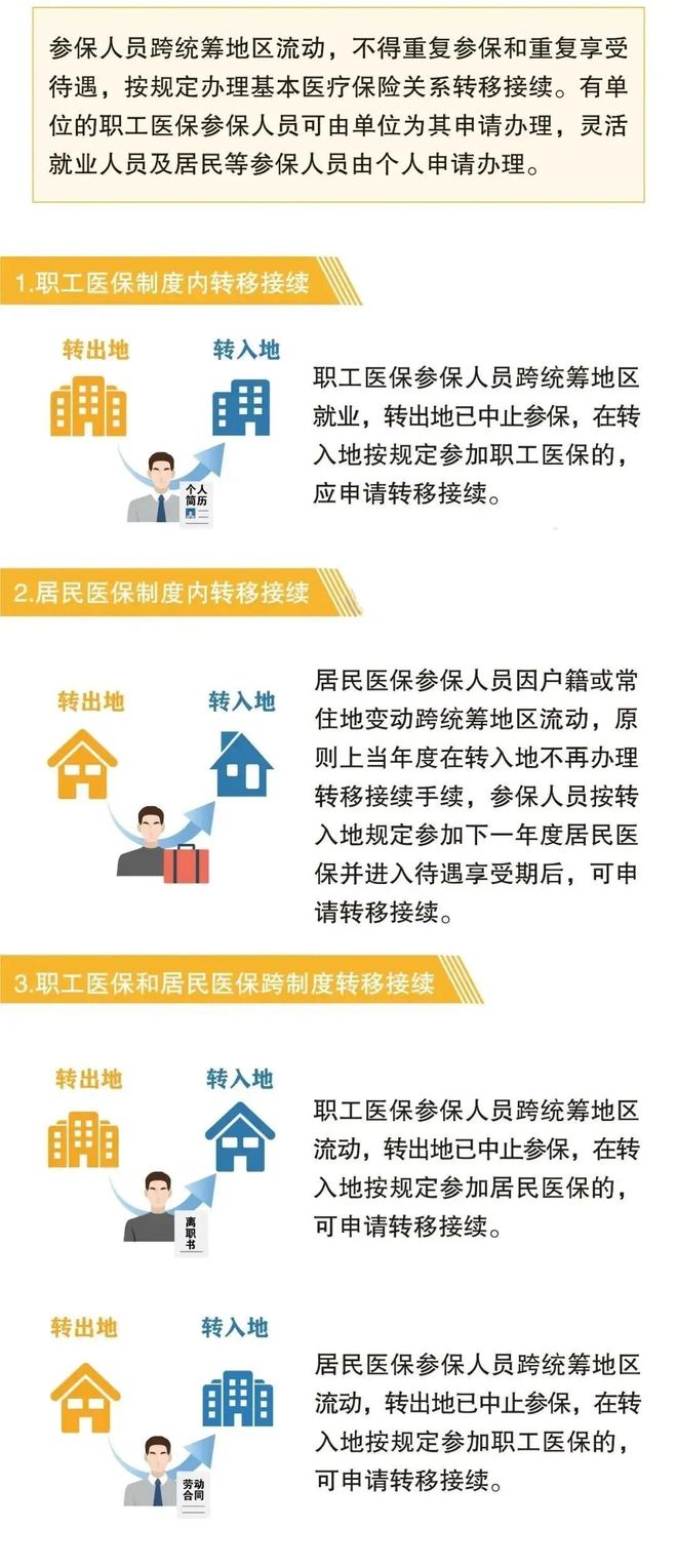 新昌最新找中介10分钟提取医保2025方法分析(最方便真实的新昌帮房产中介提取佣金方法)