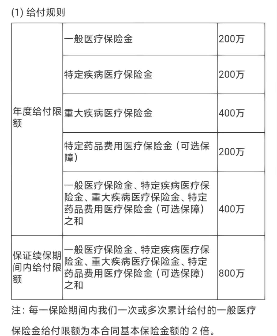 新昌最新医保提取中介联系方式方法分析(最方便真实的新昌急用钱24小时套医保卡方法)