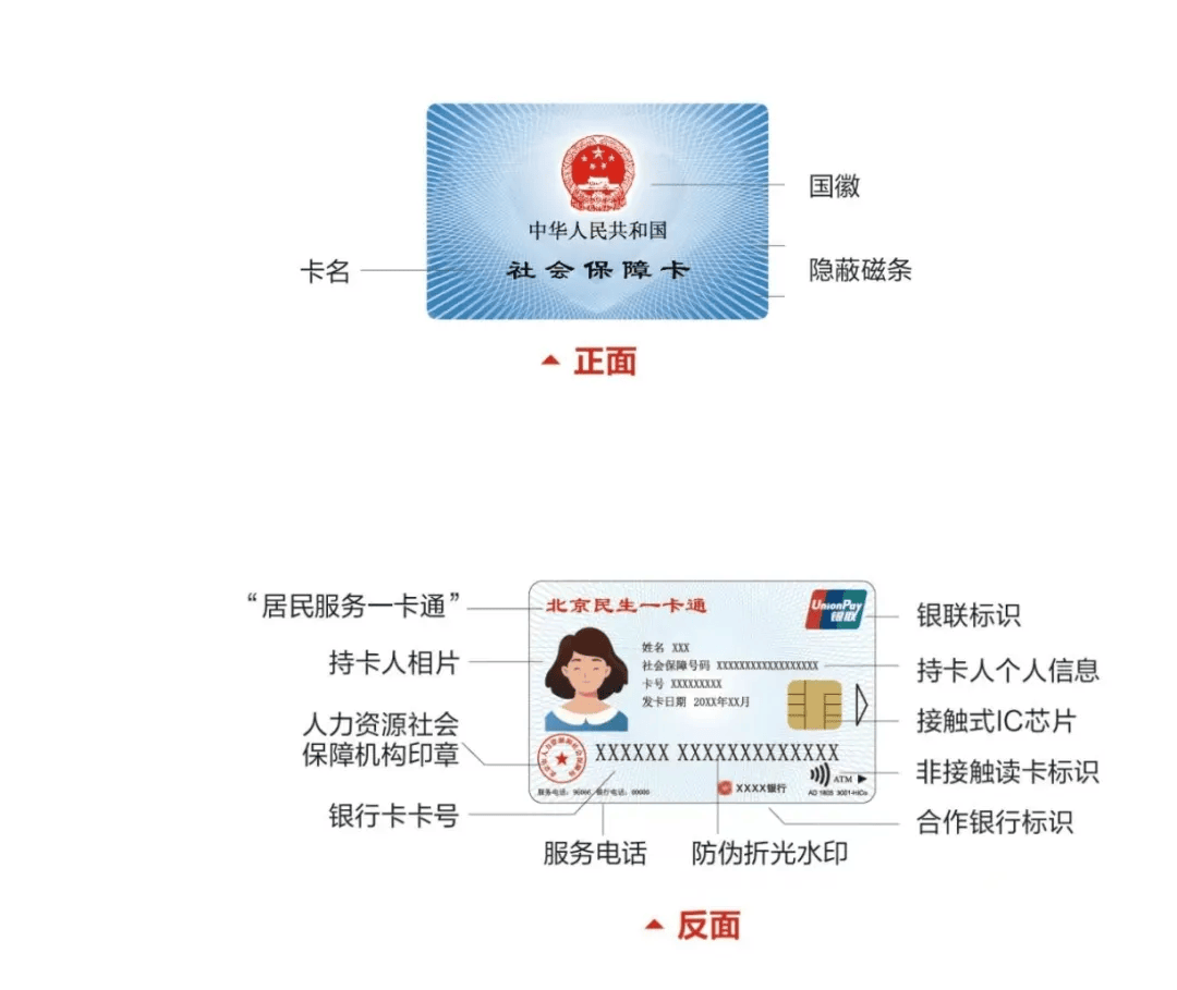 新昌最新社保卡满十年要换卡吗方法分析(最方便真实的新昌2025年社保卡要换新卡吗方法)